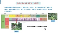 陜西省西安植物園獲批國家秦嶺宿根花卉種質(zhì)資源庫